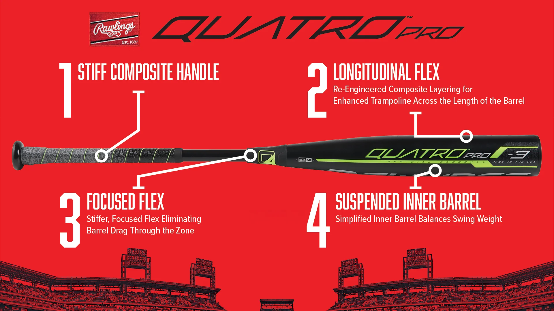 Rawlings Quatro Pro Composite -10 US9Q10 (USA) 2 5/8" - Image 7