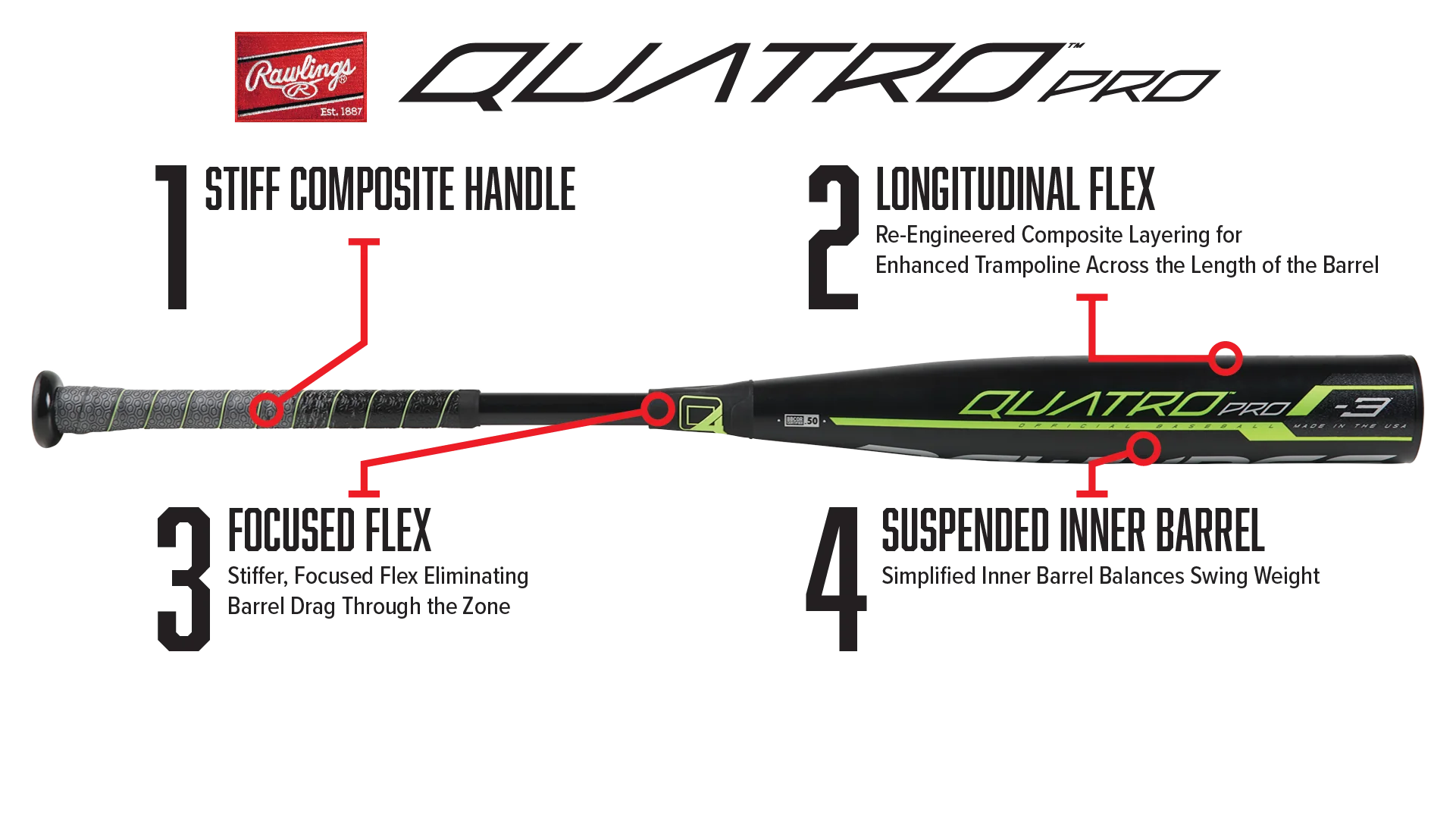 Rawlings Quatro Pro Composite -10 US9Q10 (USA) 2 5/8" - Image 8